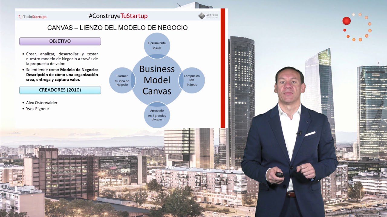 Como-desarrollar-un-modelo-de-negocio-solido-para-tu-startup | 49k Noticias