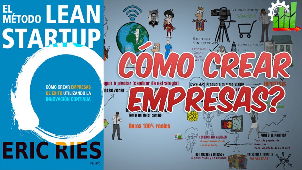 Como-implementar-la-metodologia-Lean-en-el-desarrollo-de-productos-de-startups | 49k Noticias
