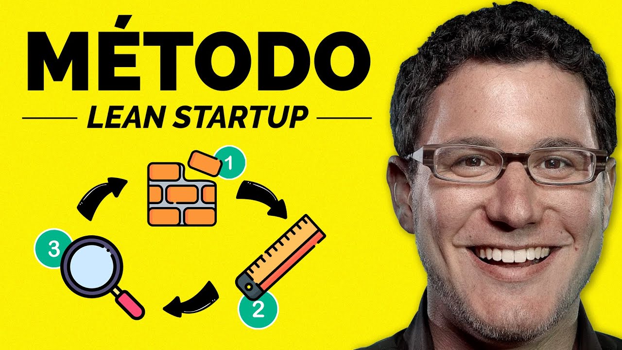 La-importancia-de-la-agilidad-en-el-desarrollo-de-productos-de-startups | 49k Noticias