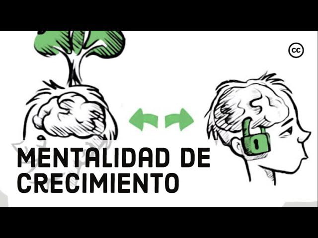 La-mentalidad-de-crecimiento-clave-para-el-exito-empresarial | 49k Noticias