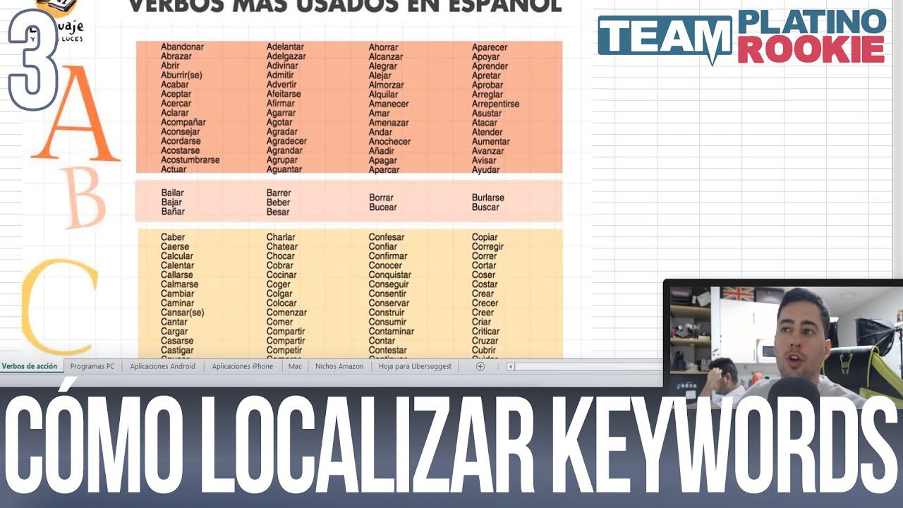 Startups-y-SEO-El-Papel-Fundamental-de-las-Palabras-Clave-en-la-Experiencia-del-Usuario | 49k Noticias