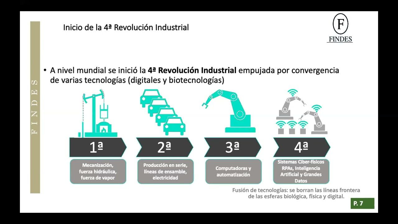 Startups-y-Tecnologias-de-Automatizacion-en-la-Gestion-de-Procesos-Empresariales | 49k Noticias