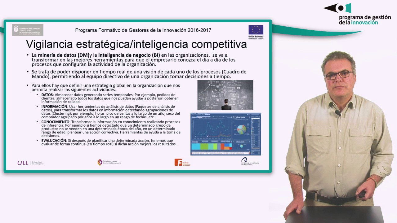 El-impacto-de-la-inteligencia-competitiva-en-la-planificacion-estrategica-empresarial | 49k Noticias