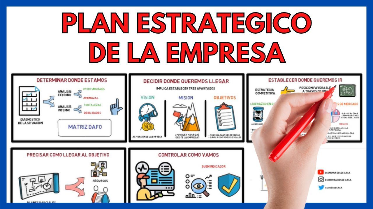 Aplicaciones-Android-para-la-Planificacion-Estrategica-Empresarial | 49k Noticias Aplicaciones Android para la Planificación Estratégica Empresarial