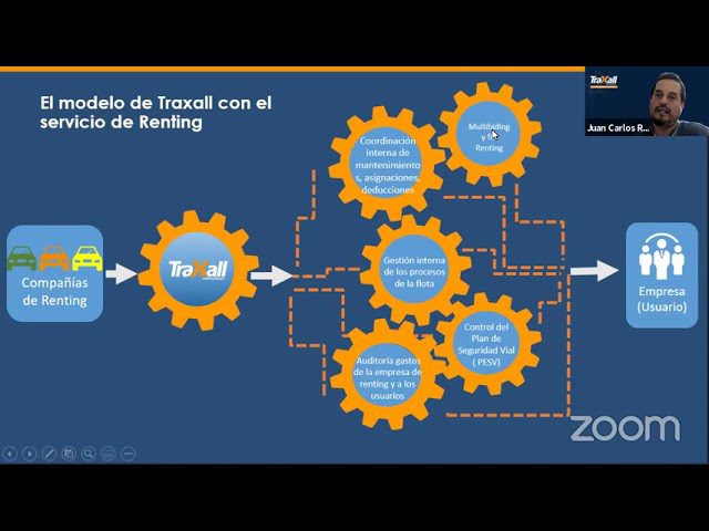 Gestión de Flotas Empresariales: Aplicaciones Android para Empresas de Transporte