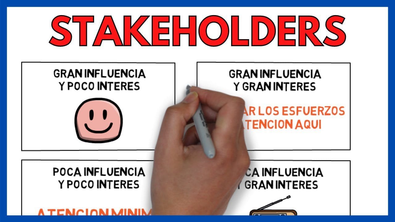 Cómo gestionar la relación con los stakeholders en una startup de biotecnología