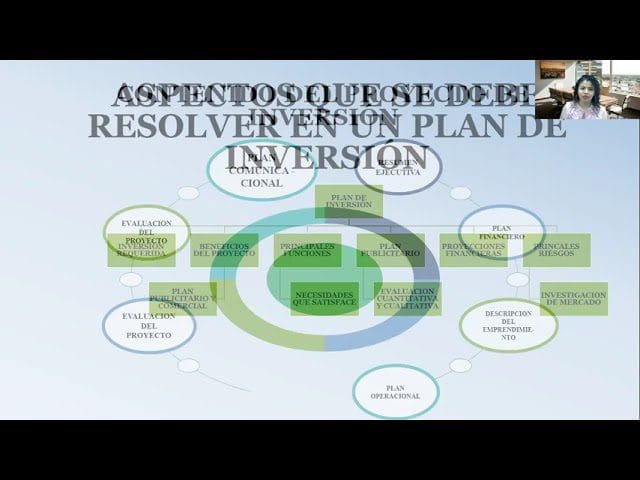 emprendimiento bgu 3