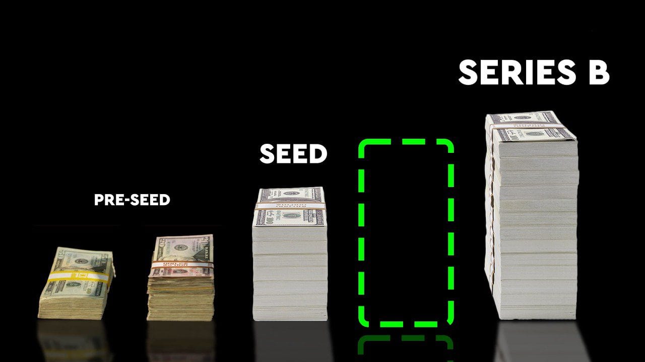 startups-funding | 49k Noticias startups funding