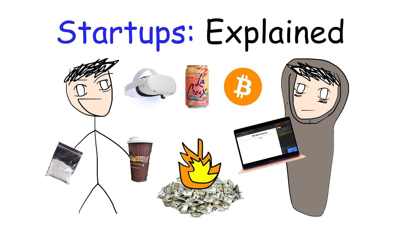 startups-meaning | 49k Noticias startups meaning