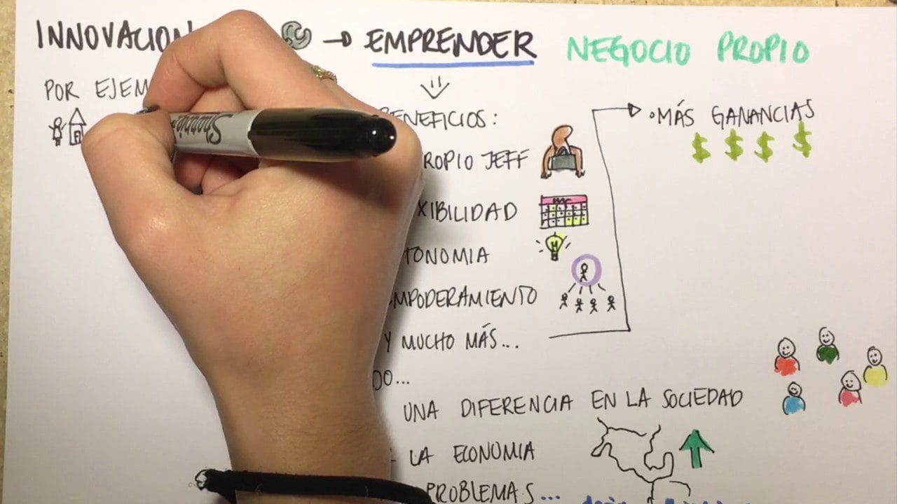 emprendimiento beneficios