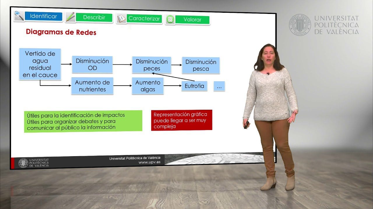 DETERMINACIÓN DEL MARCO LEGISLATIVO AMBIENTAL