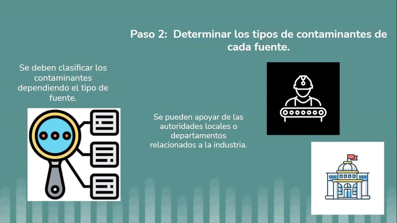 INVENTARIO-RELATIVO-A-CONTAMINACION-ATMOSFERICA | 49k Noticias INVENTARIO RELATIVO A CONTAMINACIÓN ATMOSFÉRICA