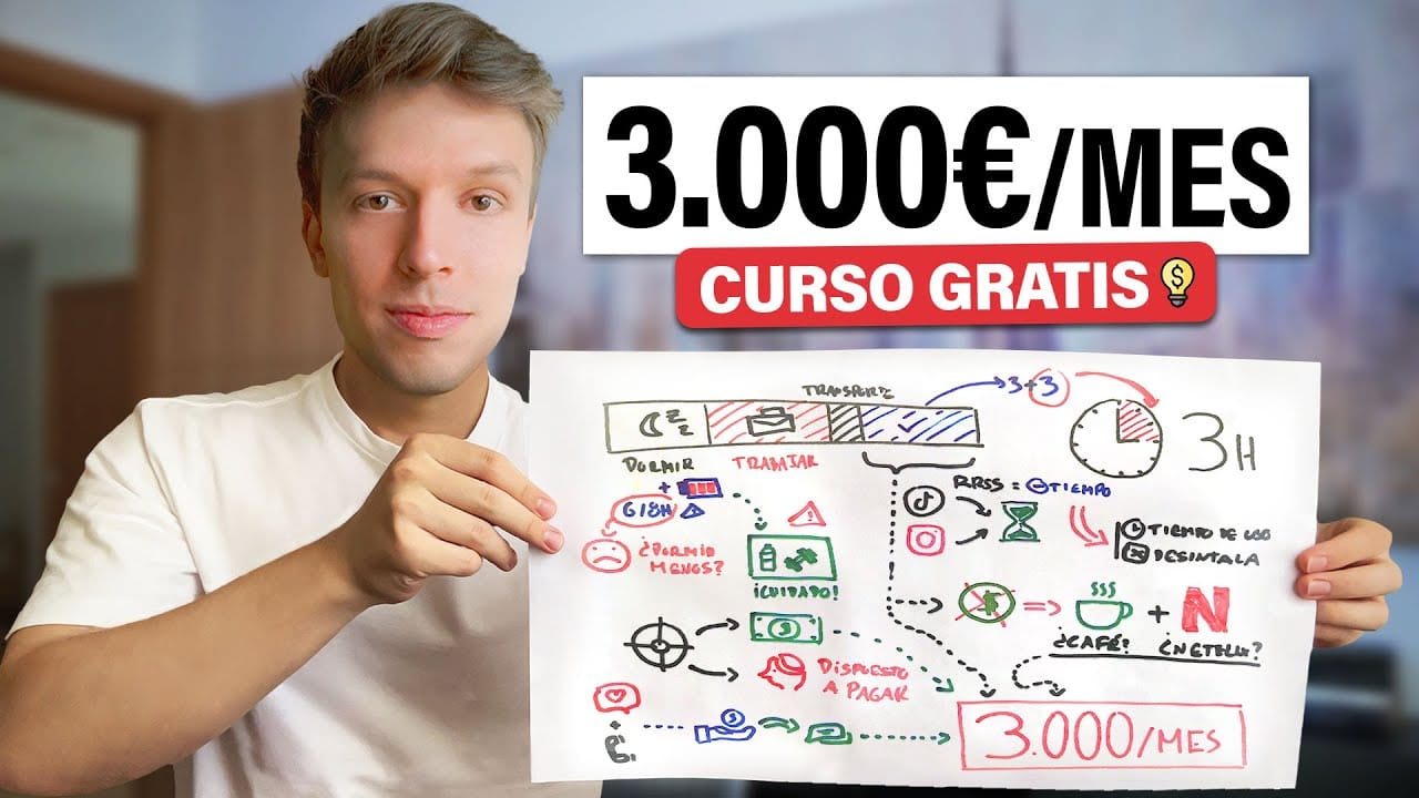 emprendimiento web