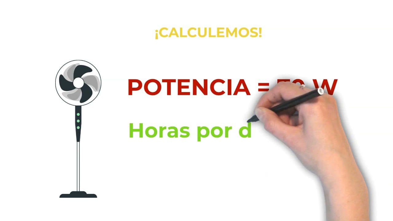 INVENTARIO DE PUNTOS DE CONSUMO QUE UTILIZA LA ENERGÍA ELÉCTRICA