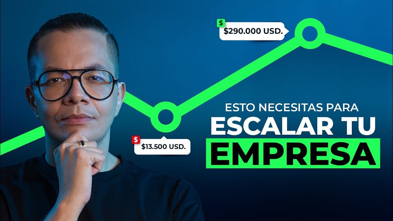 como-funciona-el-sistema-de-Estrategias-de-emprendimiento | 49k Noticias cómo funciona el sistema de Estrategias de emprendimiento