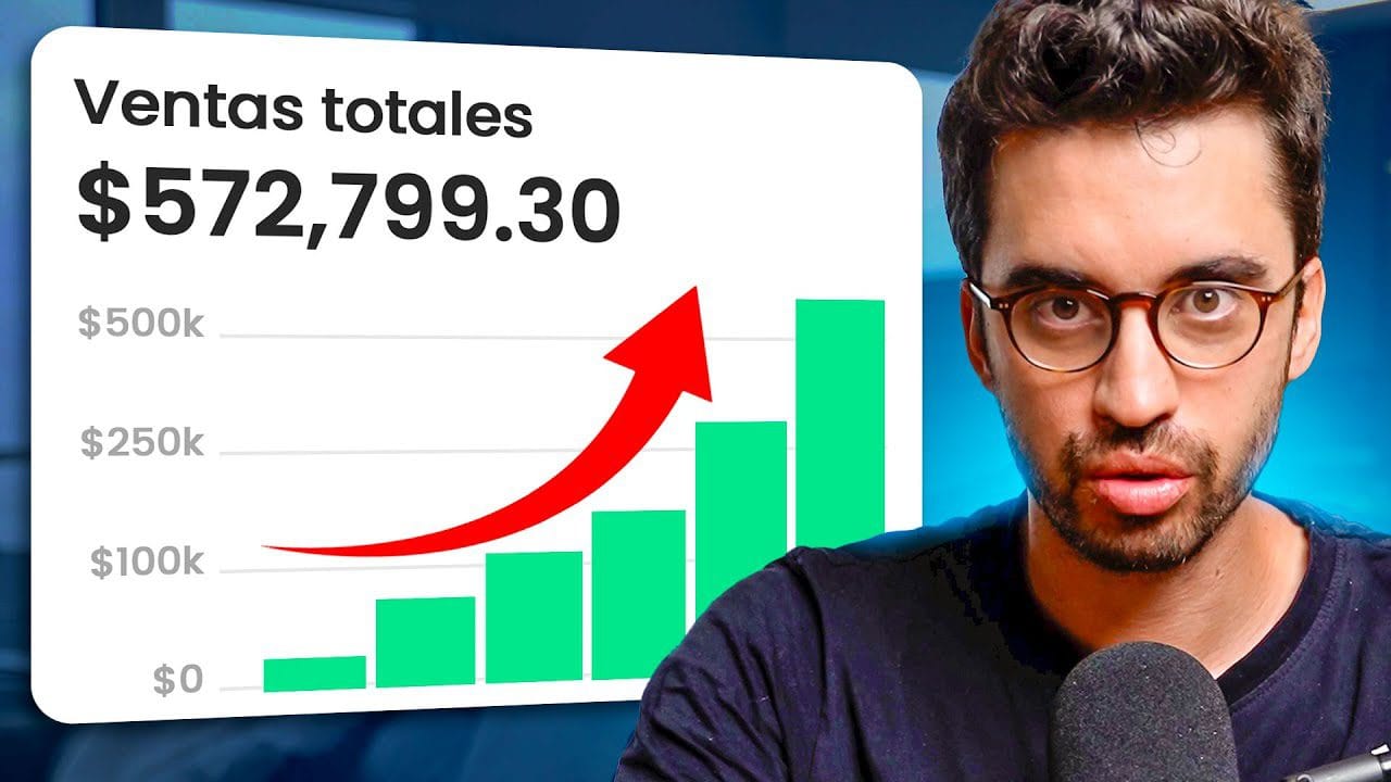 estrategias-avanzadas-de-Estrategias-de-emprendimiento | 49k Noticias estrategias avanzadas de Estrategias de emprendimiento