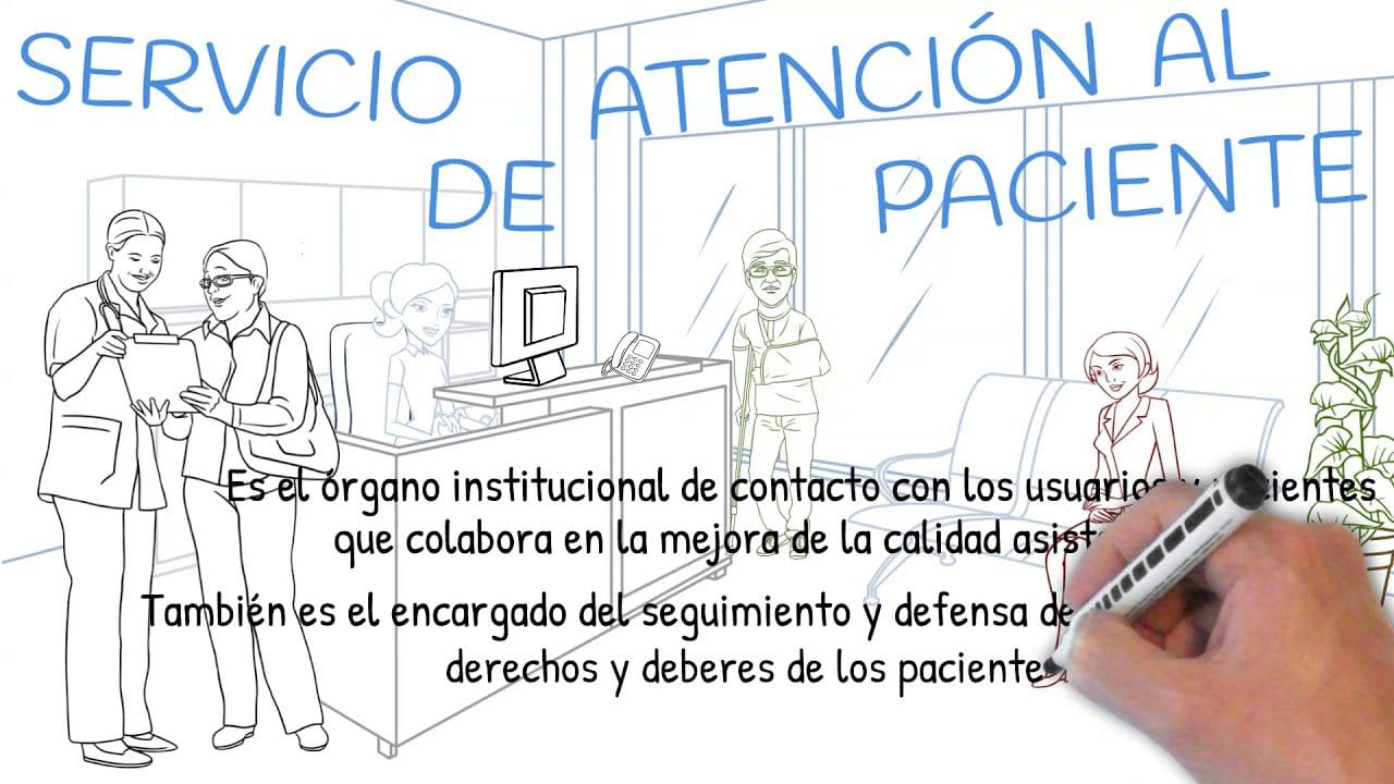 Atencion-al-Paciente-I | 49k Noticias Atención al Paciente I