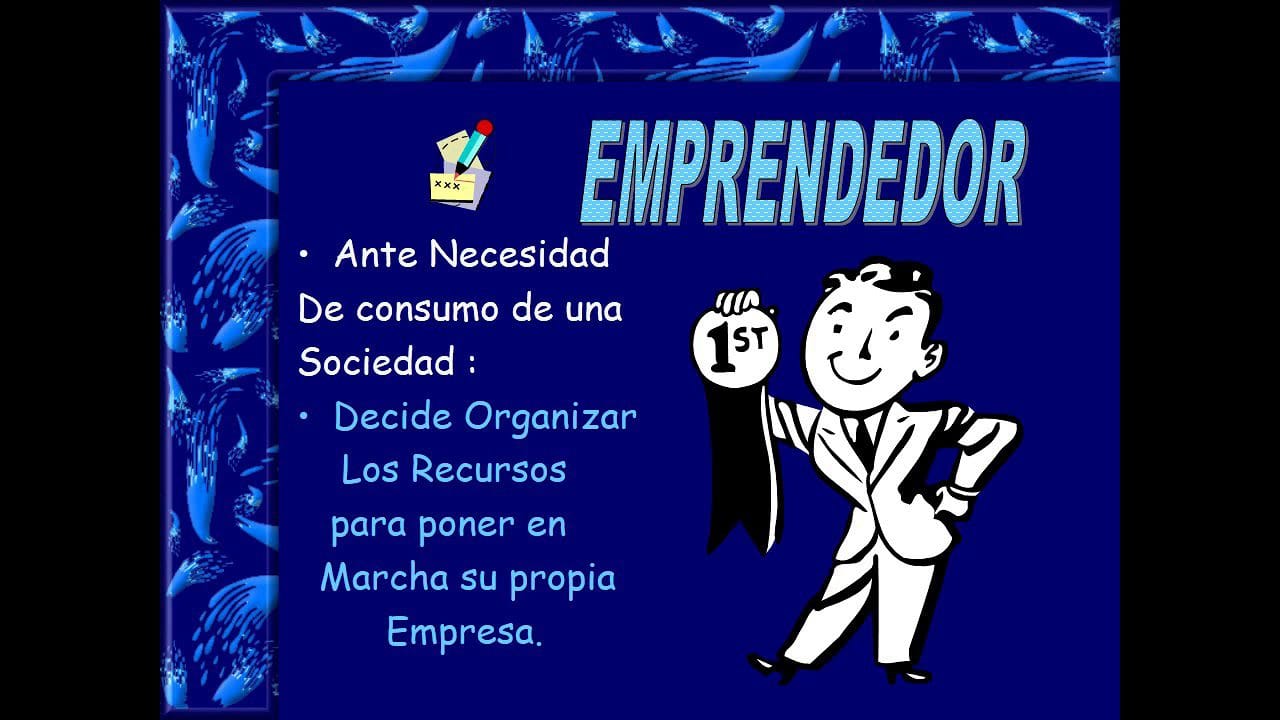 emprendimiento-mapa-conceptual | 49k Noticias emprendimiento mapa conceptual