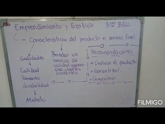 emprendimiento y gestion 3 bgu