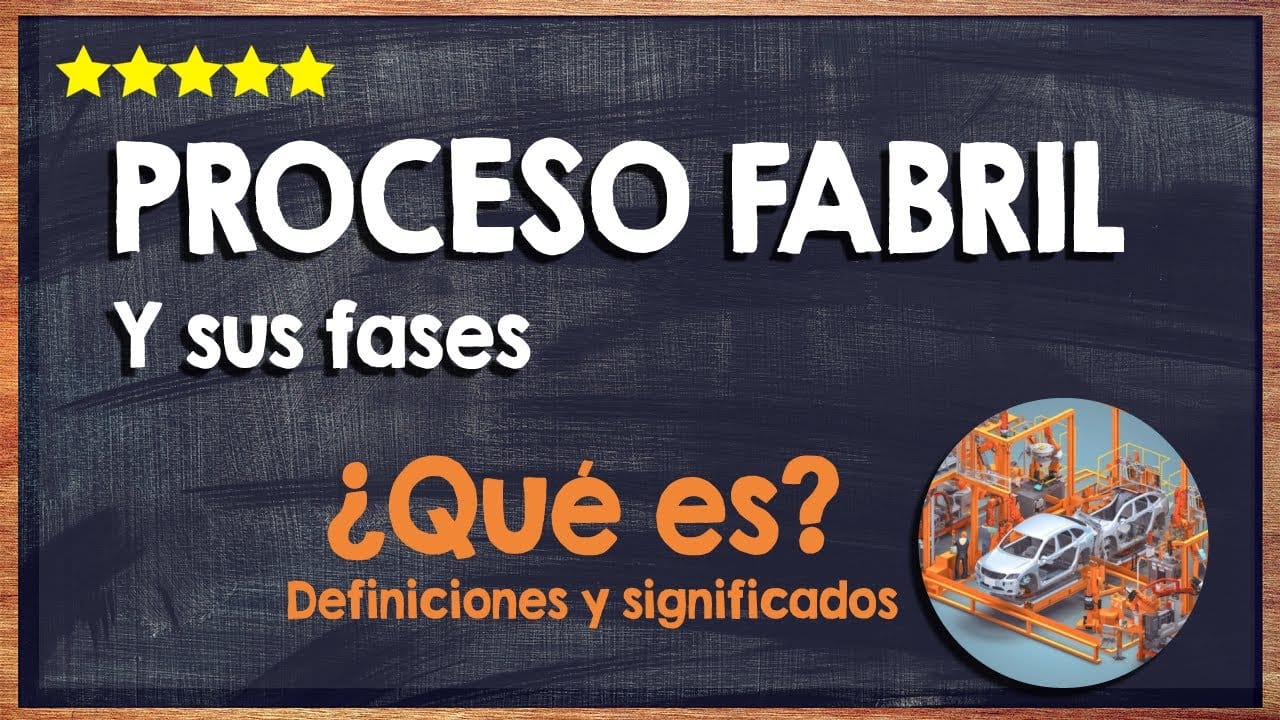 emprendimiento-fabril | 49k Noticias emprendimiento fabril