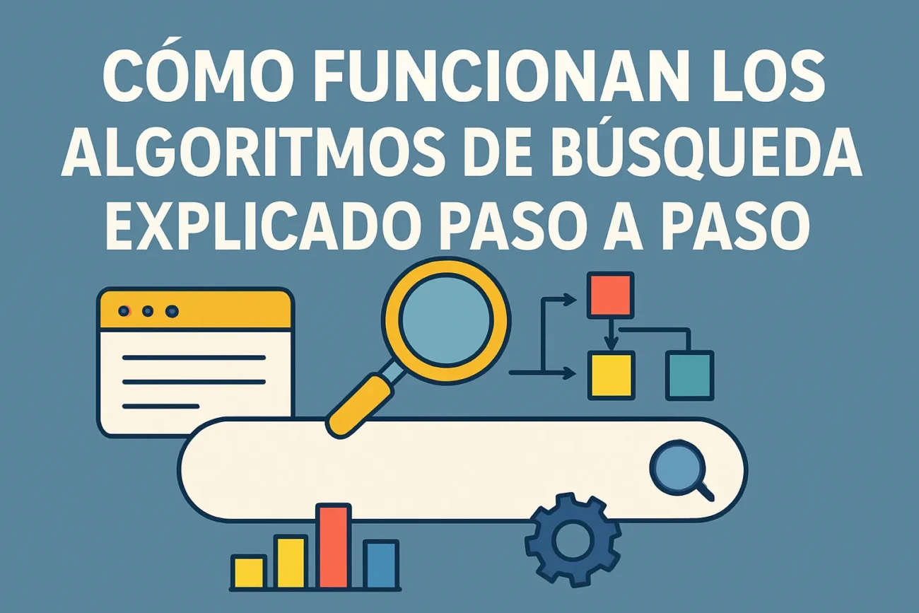 como-funcionan-los-algoritmos-de-busqueda-explicado-paso-a-paso | 49k Noticias cómo funcionan los algoritmos de búsqueda explicado paso a paso