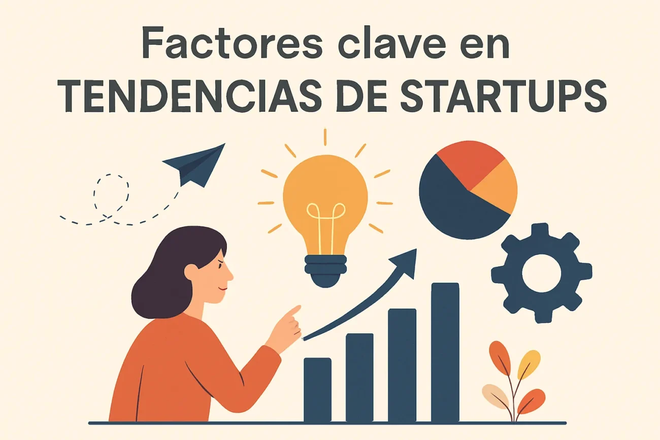 factores-clave-en-Tendencias-de-startups | 49k Noticias factores clave en Tendencias de startups