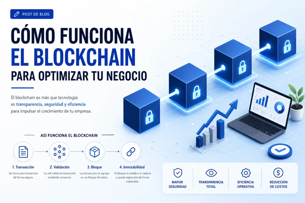 como-funciona-el-blockchain-para-optimizar-tu-negocio | 49k Noticias cómo funciona el blockchain para optimizar tu negocio