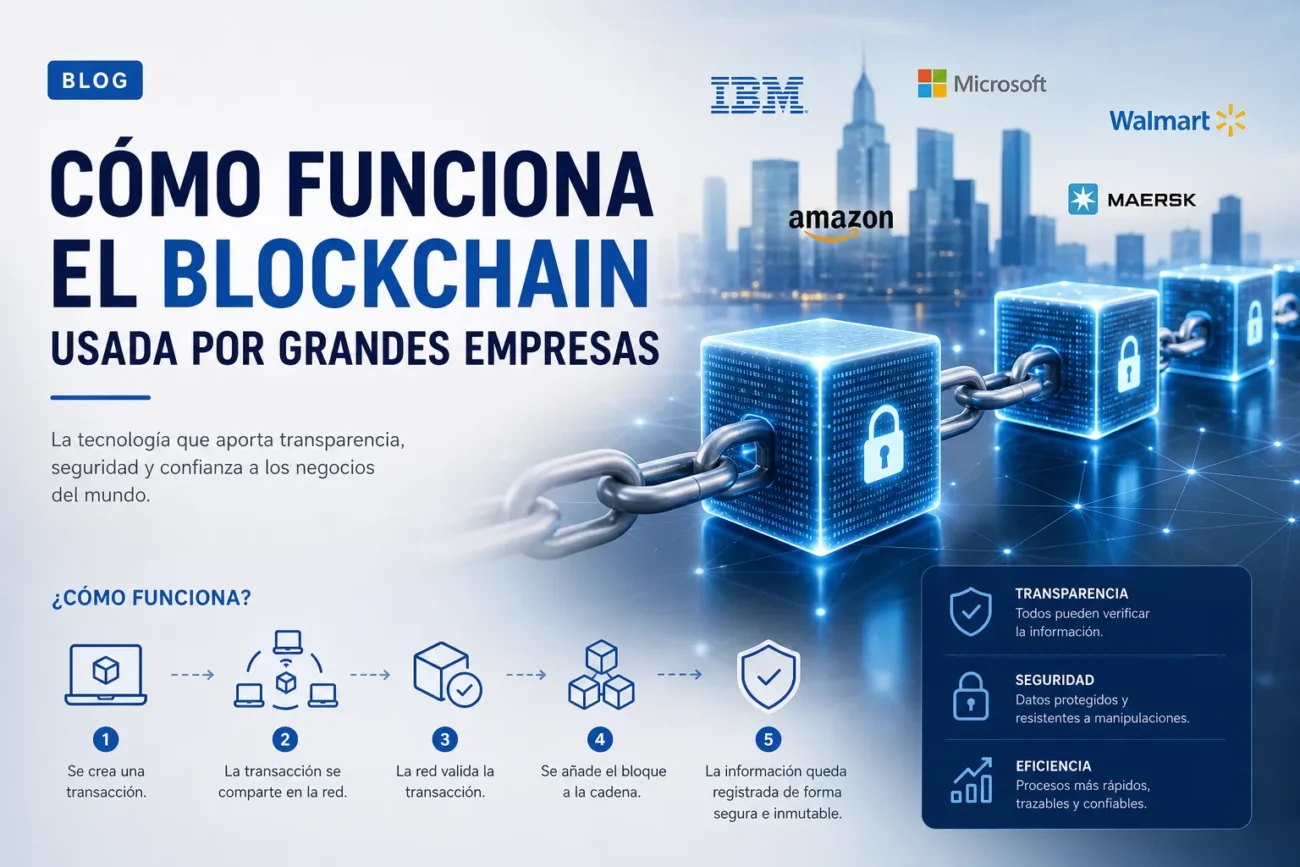 como-funciona-el-blockchain-usada-por-grandes-empresas | 49k Noticias cómo funciona el blockchain usada por grandes empresas