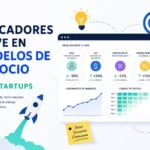 indicadores clave en Modelos de negocio para startups