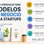 pasos esenciales para Modelos de negocio para startups
