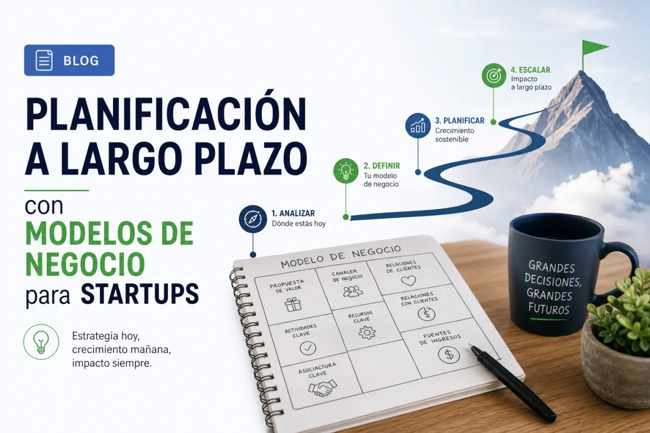 planificacion-a-largo-plazo-con-Modelos-de-negocio-para-startups | 49k Noticias planificación a largo plazo con Modelos de negocio para startups