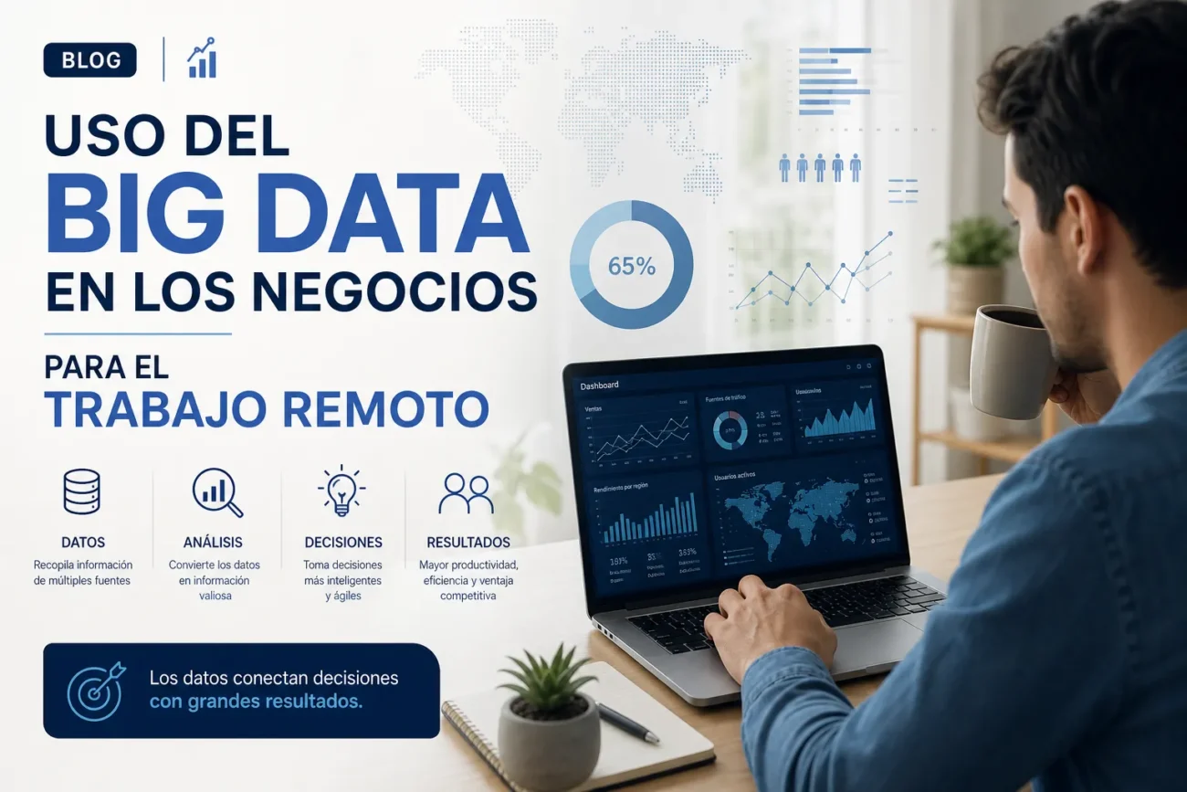uso-del-big-data-en-los-negocios-para-el-trabajo-remoto | 49k Noticias uso del big data en los negocios para el trabajo remoto