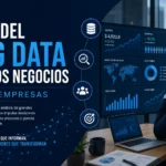uso del big data en los negocios para empresas