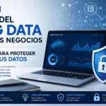 uso del big data en los negocios para proteger tus datos