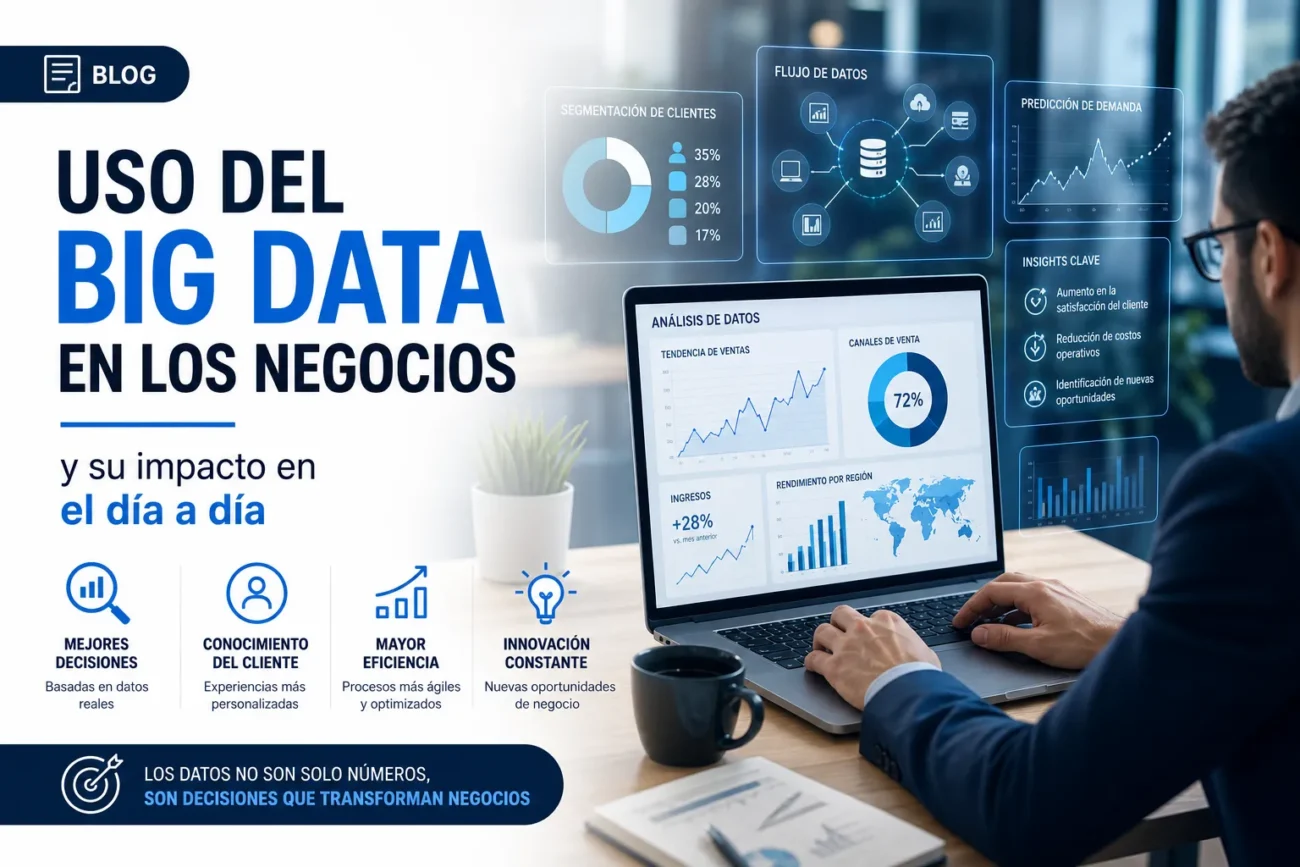 uso-del-big-data-en-los-negocios-y-su-impacto-en-el-dia-a-dia | 49k Noticias uso del big data en los negocios y su impacto en el día a día