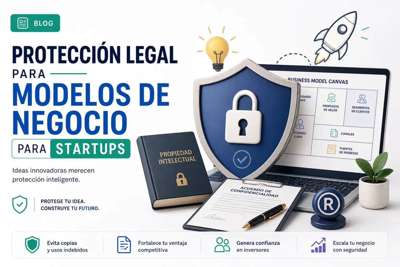 proteccion-legal-para-Modelos-de-negocio-para-startups | 49k Noticias protección legal para Modelos de negocio para startups