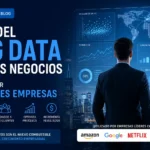 uso del big data en los negocios usada por grandes empresas